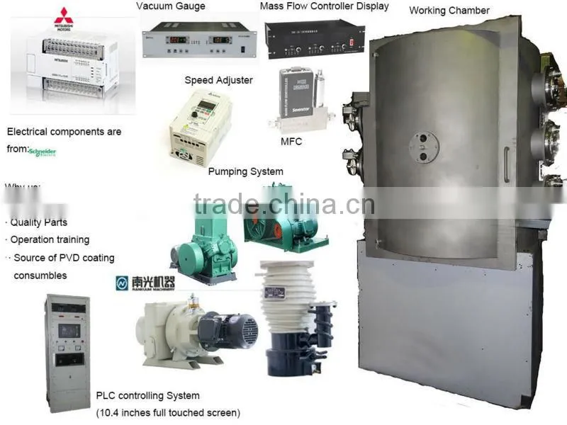 magnetron sputtering multi arc ion coating machine and PVD equipment