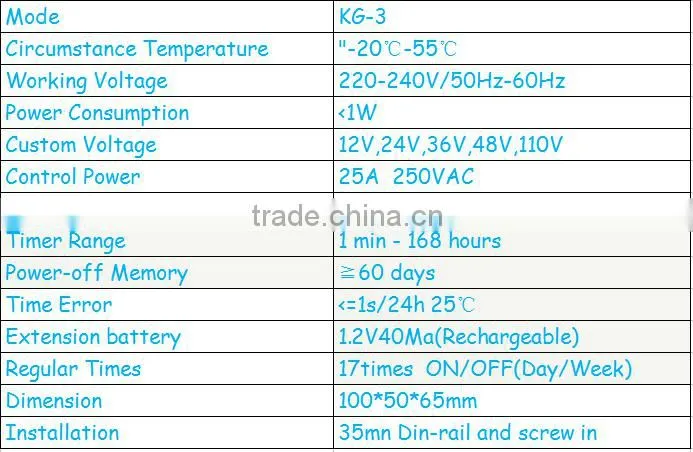 KG-3 Light and time controlled switch CHRE China Factory