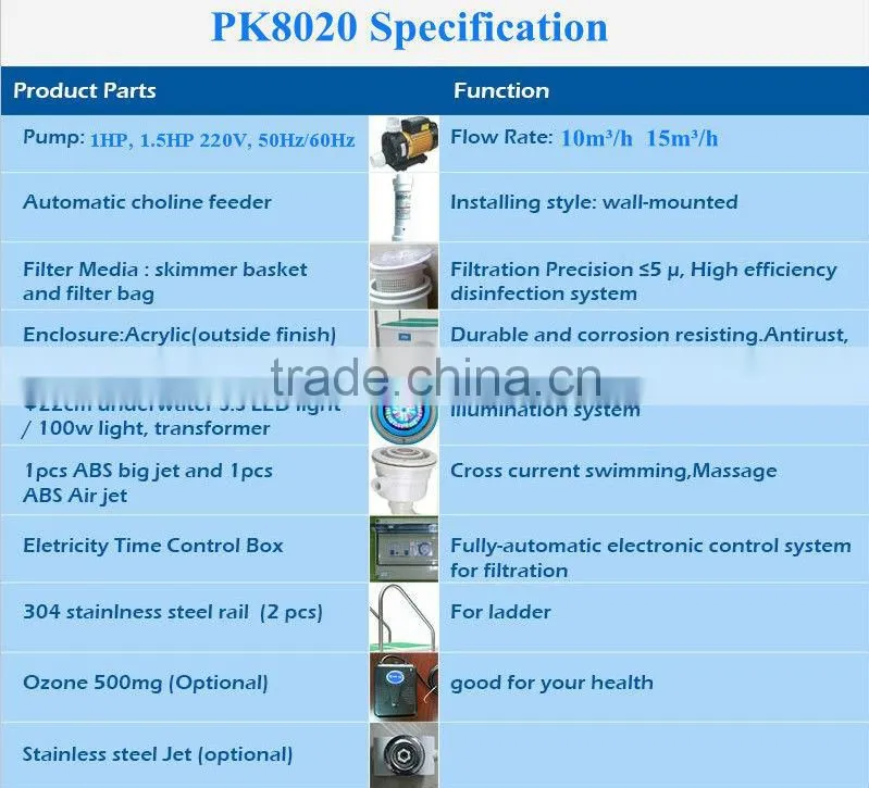 Baby swimming pool filter system