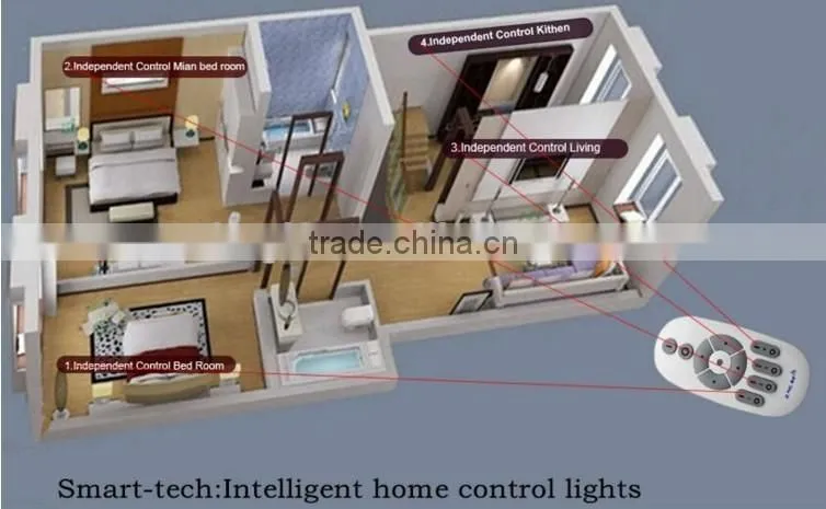 E27 Wireless led light bulb any angle remote control bulb