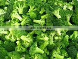 Frozen Vegetables ( Beans - Peas - Carrots - Broccoli- Okra - Molokhia - Spanich -French fries )