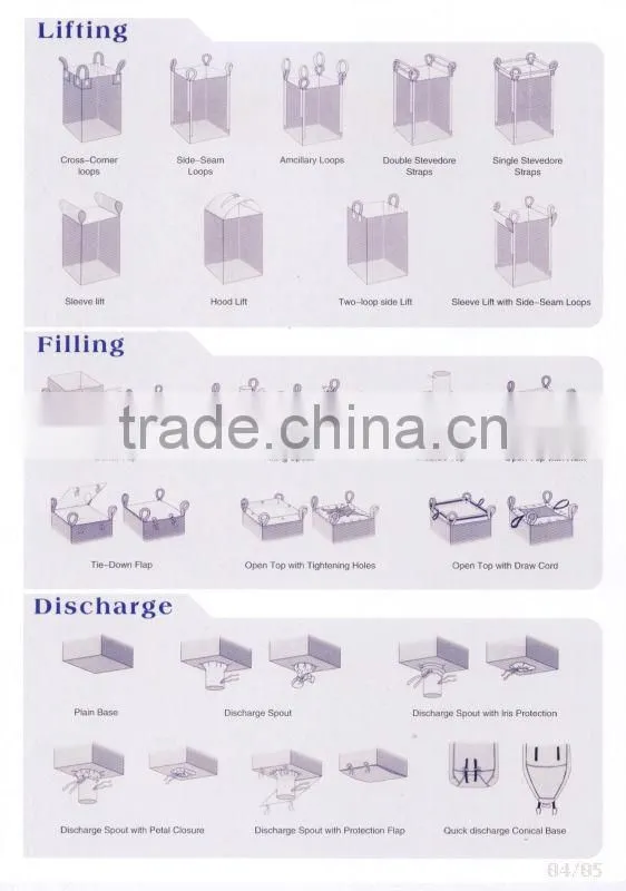 pp woven bag for resin