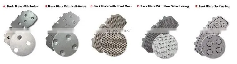 WVA29115/29148 Casted Brake Pad Back Plate