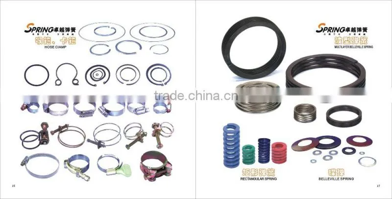flat torsion spring, flat bed spring, flat spiral spring