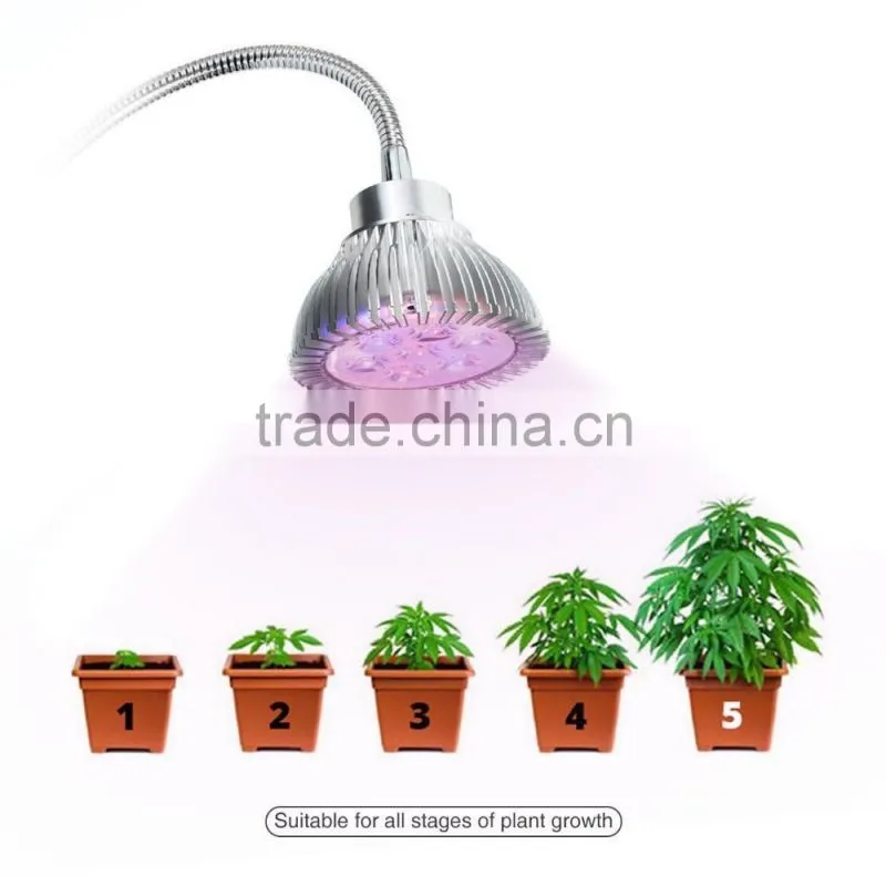 7W LED PLANT LIGHT, GROW LIGHT