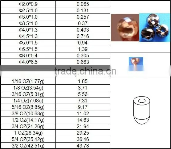 Wholesale Tungsten Disco Beads with Slotted Hole