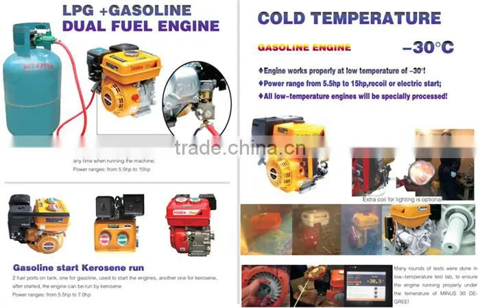 More function with gasoline fuel engines of parts for sale
