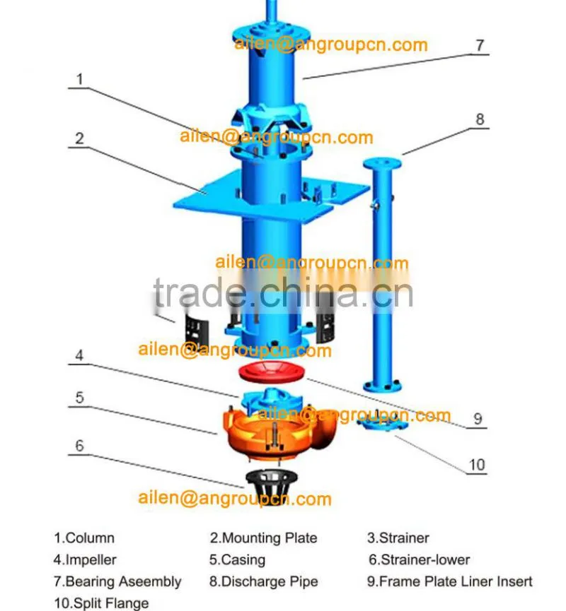 6-4 Inch Submersible Vertical Sand Slurry Drainage Pump