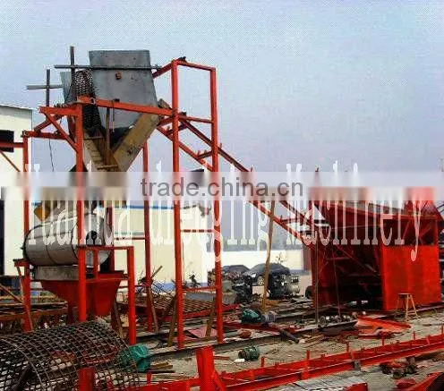 Iron ore selecting mahcinery for mineral sand selecting Land Use