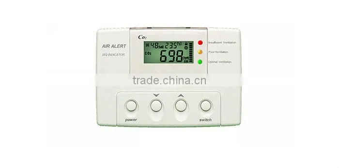 Hot selling CO2 Detector for HVAC,BAS