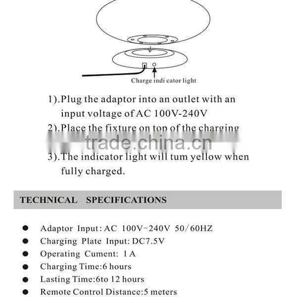 waterproof plastic mushroom led lamp SZ-B2770
