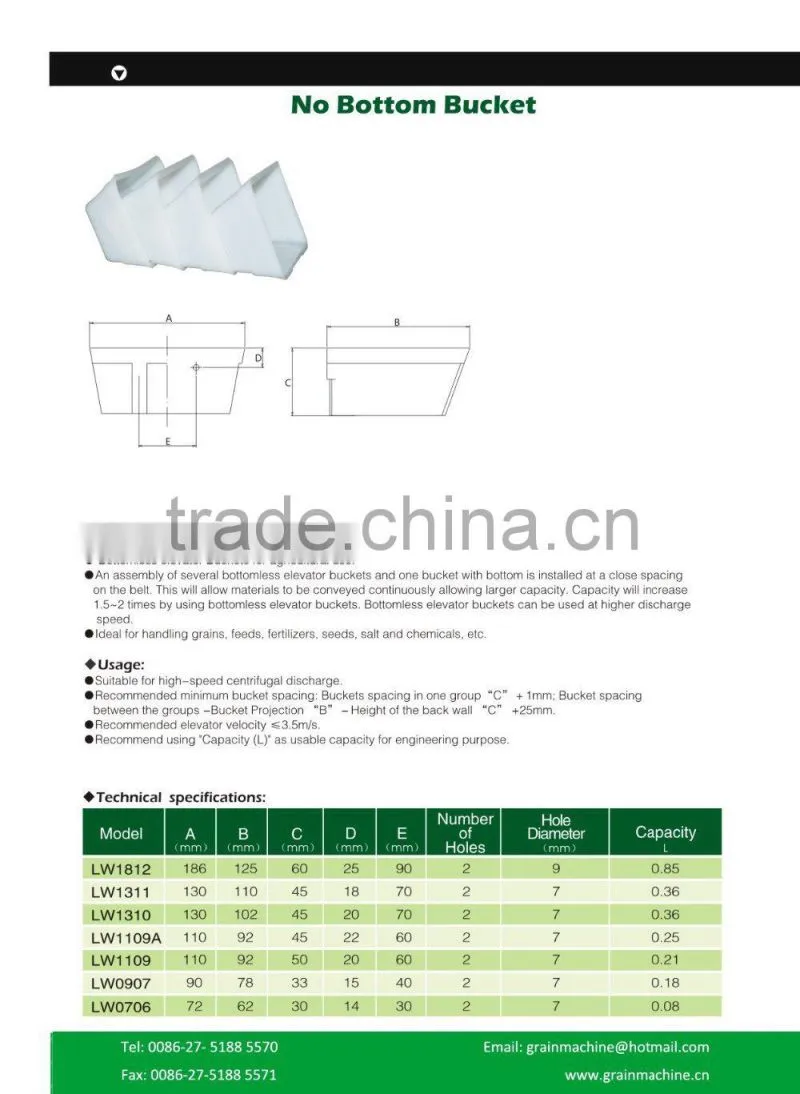 High quality Plastic Bucket for bucket elevator