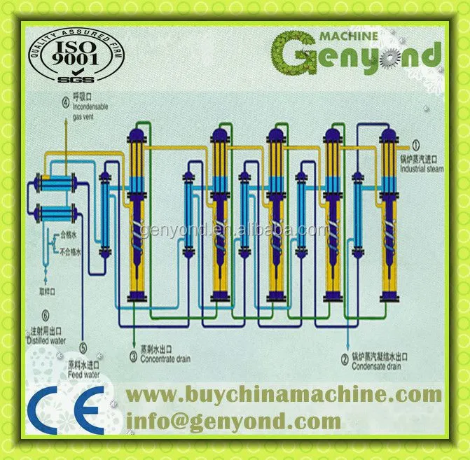 Single-effect Sugarcane Juice Evaporator of 500kg/h Evaporation Capacity