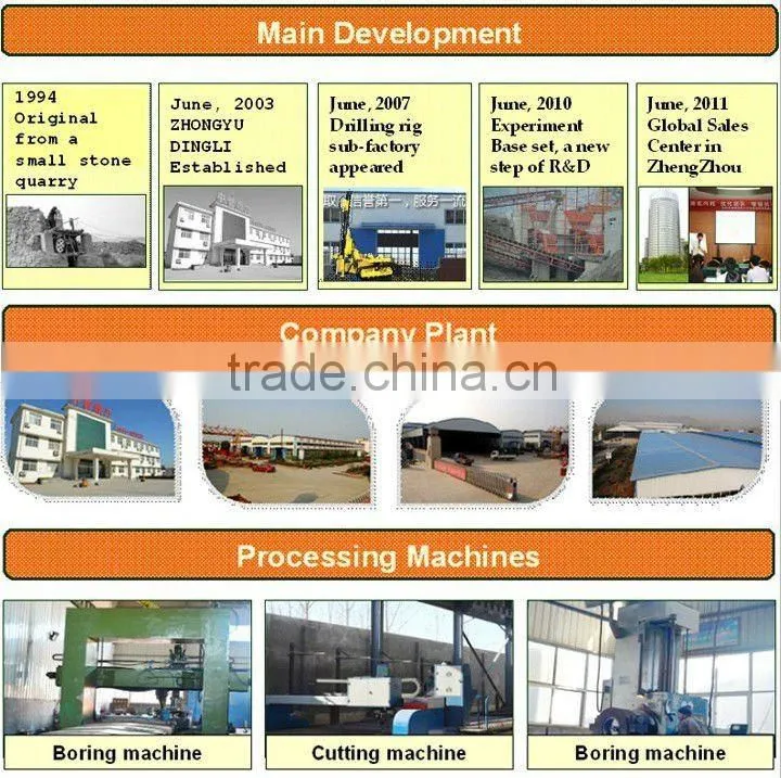 Dingli Rubber Band Inclined Belt Conveyor used in 100 Districts