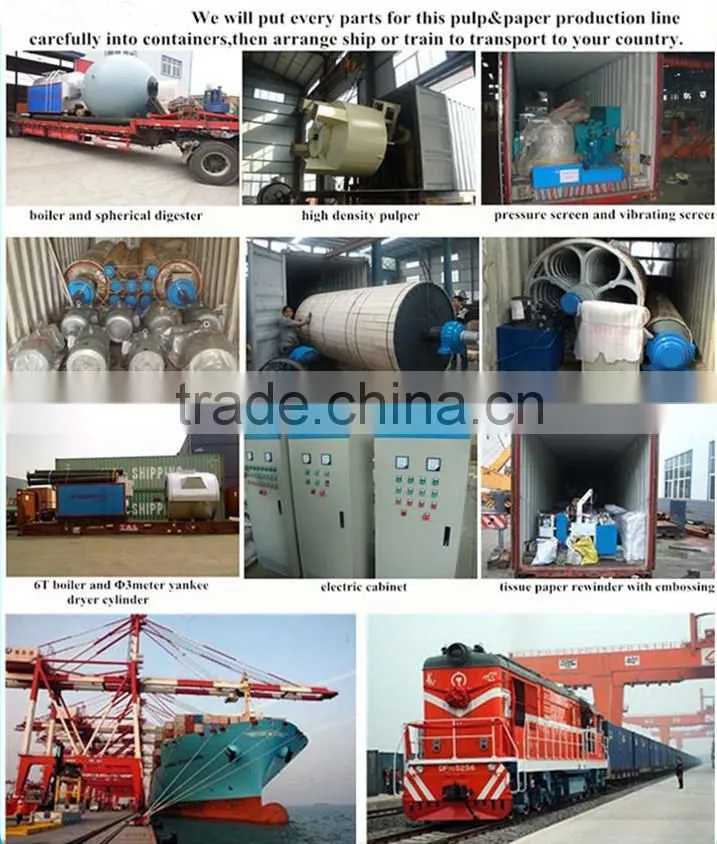 High Speed Coated Paper Making Machine For Paper Mill Paper Production Line