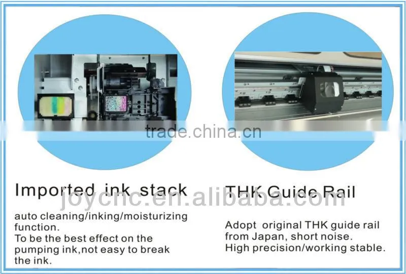 CMYK Color High Resolution Outdoor Printer (1pc Epson DX5 printhead, 1440dpi)