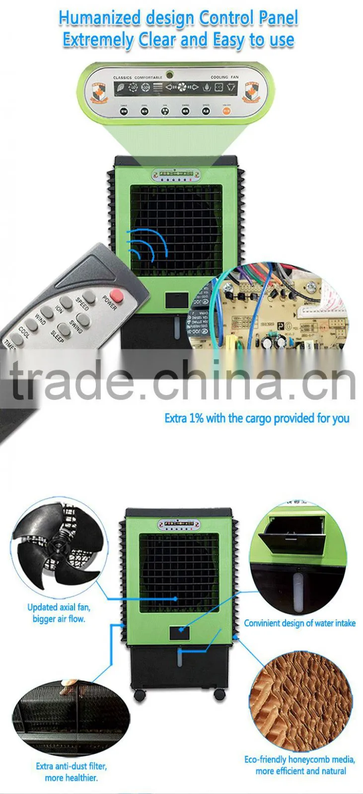 Low Voltage Evaporative Industrial Air Cooler Price