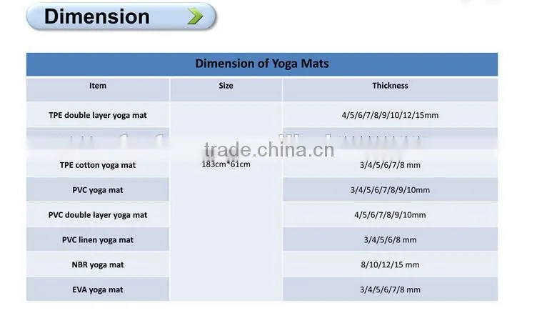 PVC yoga exercise mat with lowest cost