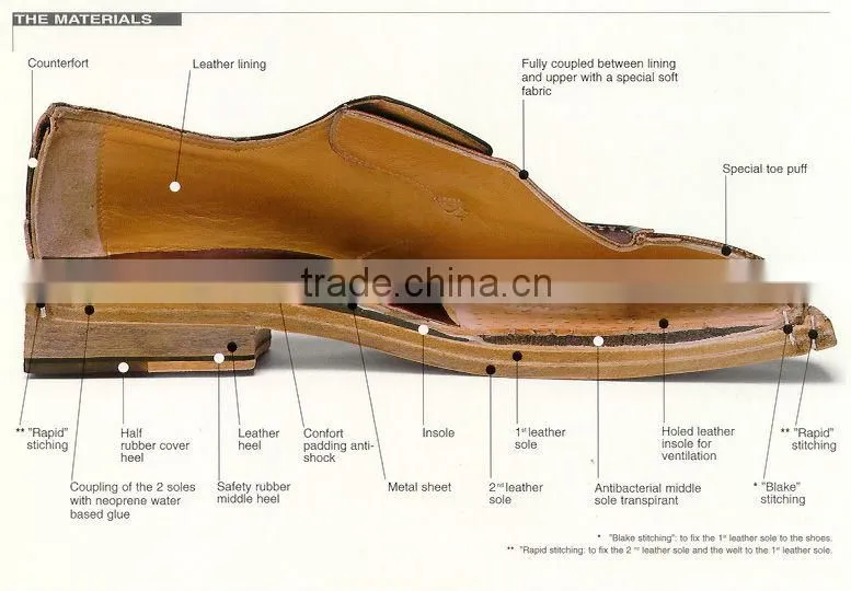 Fashion style handmade men goodyear welted shoes