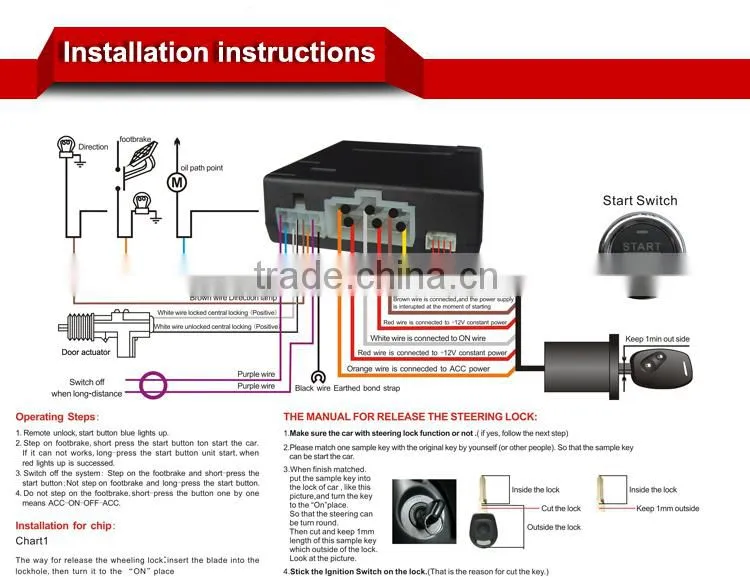 Universal pke car alarm system made in China