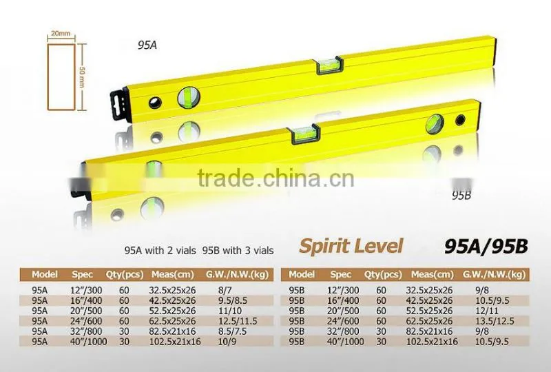 High quality aluminium alloy spirit level