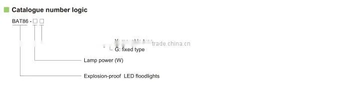 Floodlights BAT86 Series Explosion-proof LED Floodlights