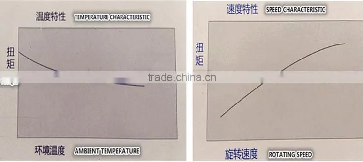 plasic latch sliding door latch