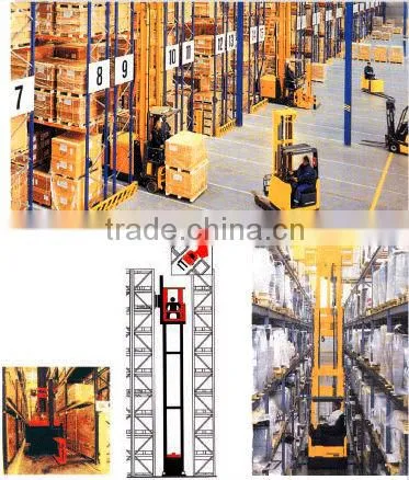 VNA warehouse racks systems (SM-630)