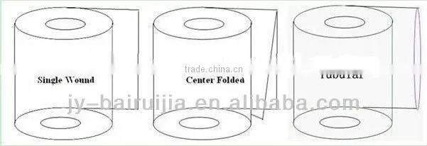 POF