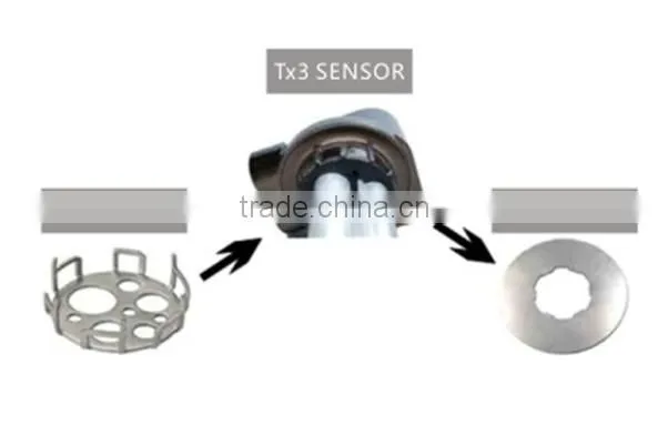 LH TX3-525 volvo fuel level sensor /High Precision Fuel Tank Level Sensor/tank level sensor