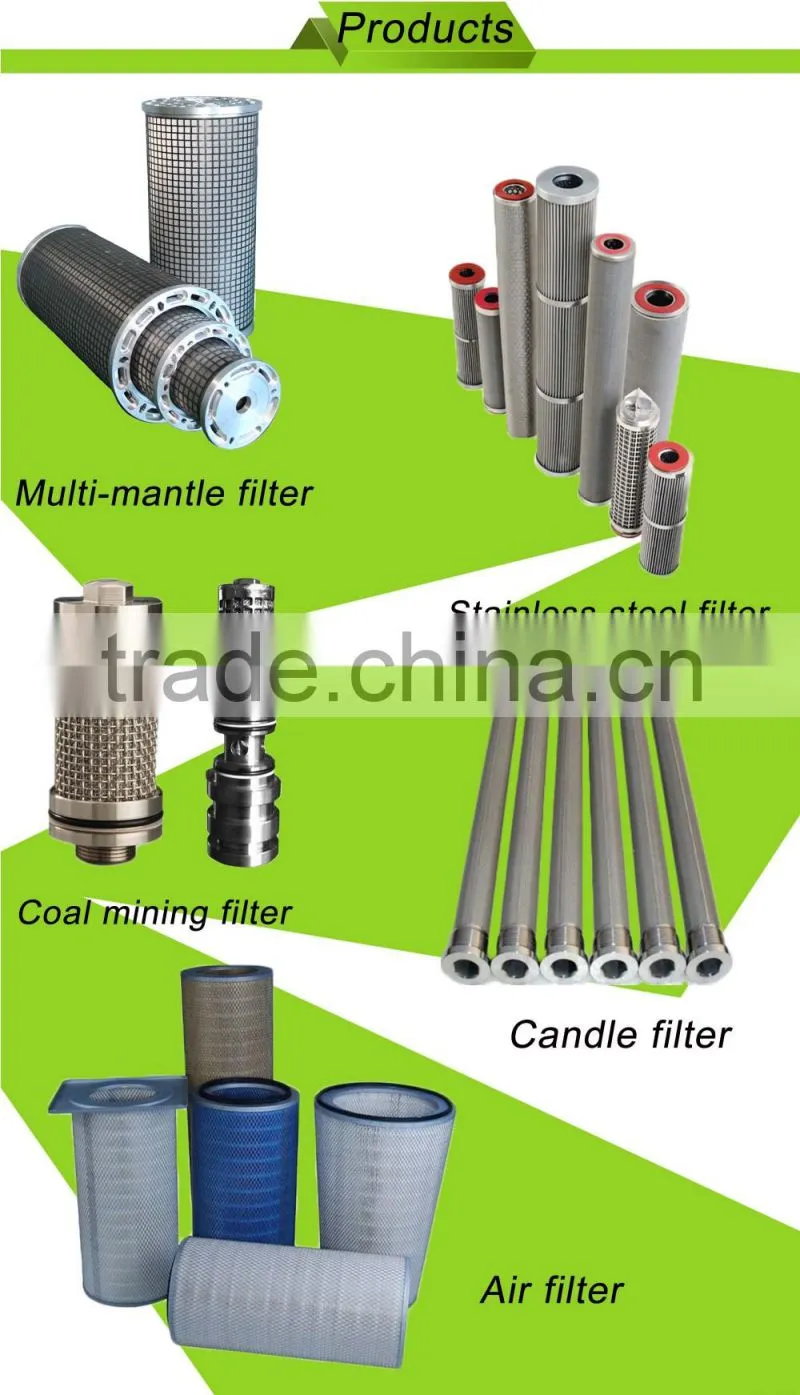 Stainless Steel Wire Mesh Disc Filter