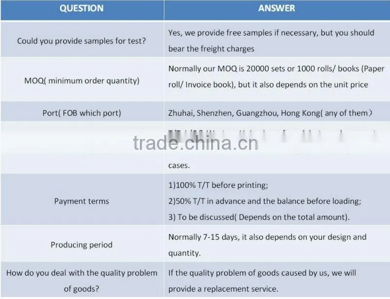 customized thermal receipt paper roll