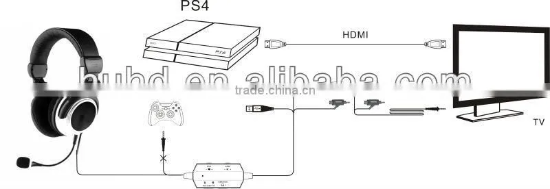 WIth Microphone language laboratory headset with nature sound