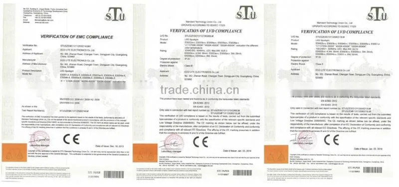 3W GU10 Sharp COB LED Spotlight