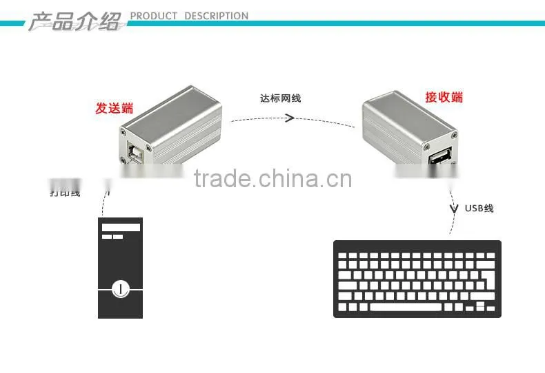 Black USB EXTENDER(1port HUB) 120M with power
