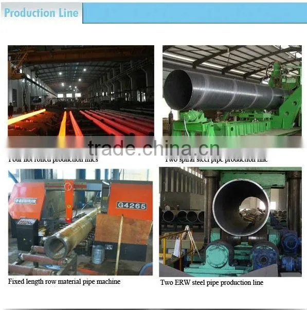 API 5CT J55 API 5CT Tubing and Casing steel pipe