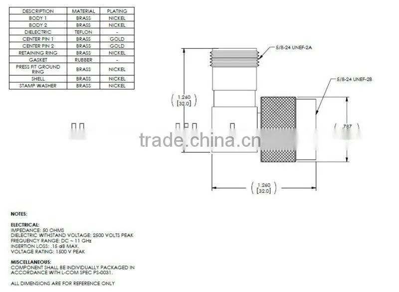 n male to female connector n type right angle connector
