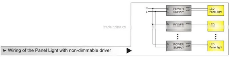 LED 600x600 Ceiling LED Panel Light, 2x2 LED Ceiling Light, LED Light Panel