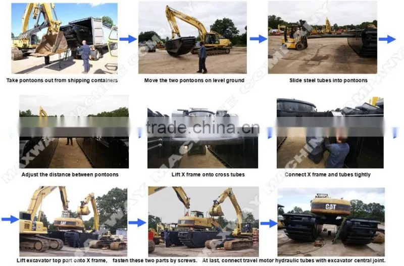 2015 New Product ! MAX80PU Small Amphibian Pontoon Undercarriage , Suitable to 6 to 10Ton Crawler Excavators