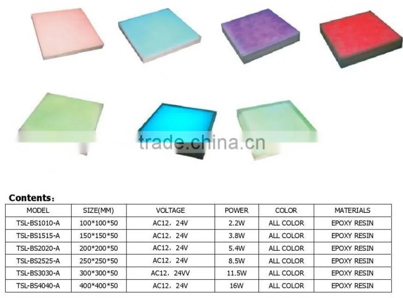 LED garden brick light