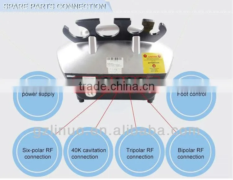2013 the most professional cavitation machine ( Promise with our quality, 1-4cm size loss per time!!!)