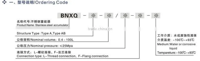 SS Bladder accumulator hydraulic accumulator manufacturer