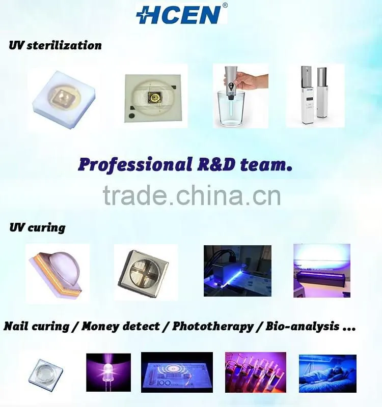 LED UV Surface Mount (SMD) Type Germicidal UV C LED 270-280nm