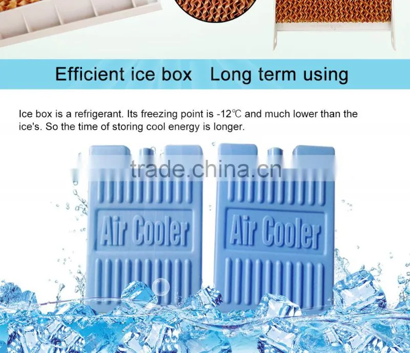 Timer Remote Control Air Conditioner Fan