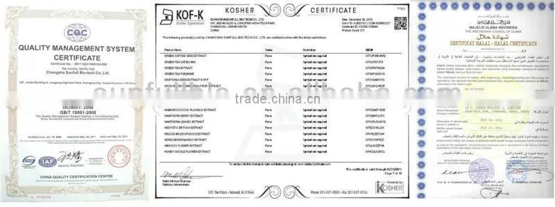 Matcha Tea Powder 400-800mehsh
