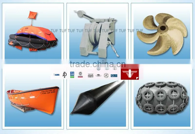 ship controllable propeller