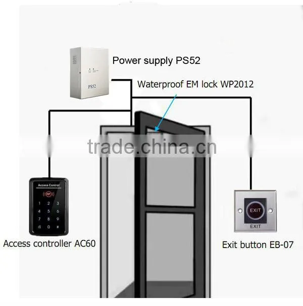High security ups power supply for access control system
