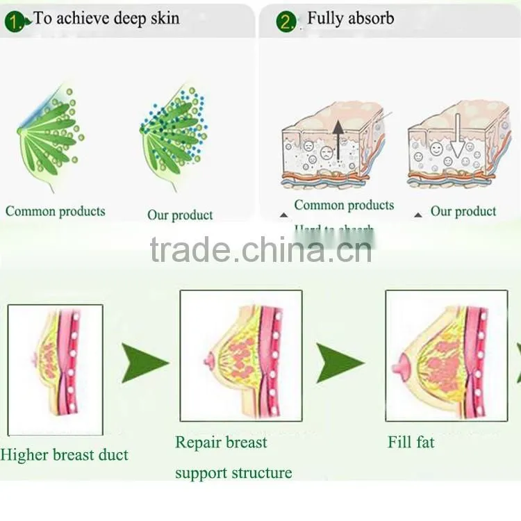 Thailand Natural Herbal Tea for Breast Enlargement Without Side Effect