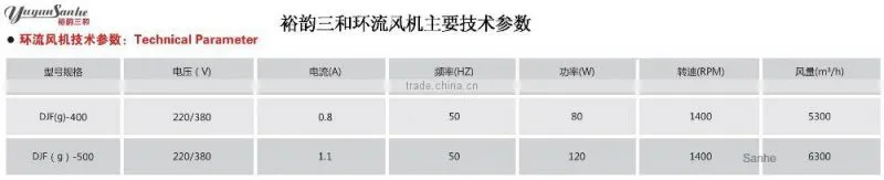 poultry house ceiling fan air circulation fan