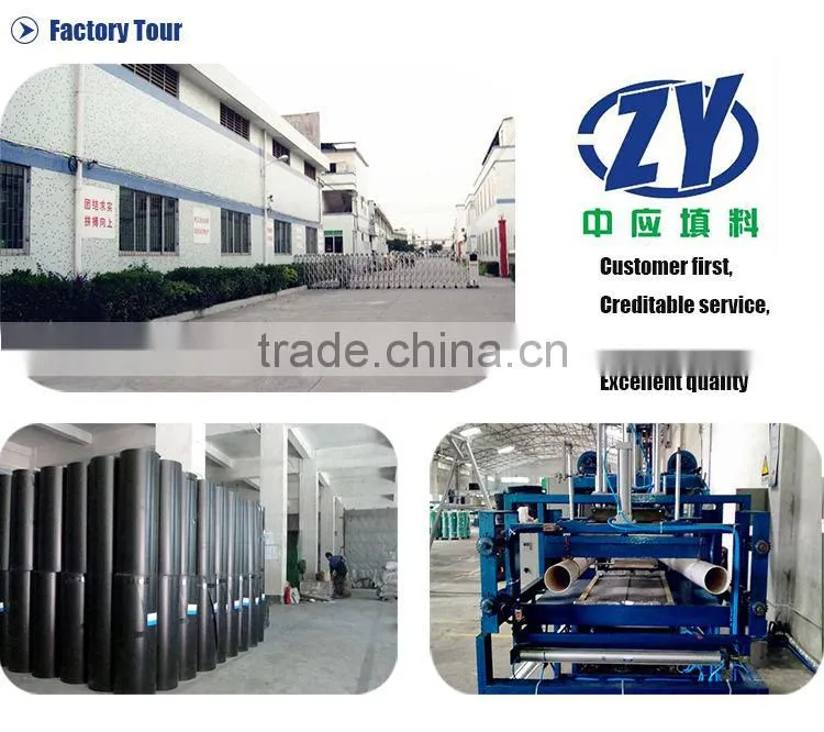 Alumina/SIC Ceramic Brick